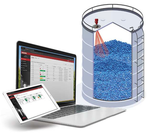 BudoSmart Web Paneli ve Dashboard